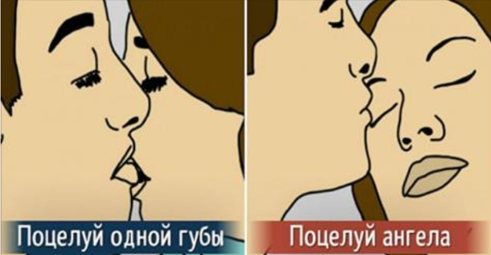 Мужчина не целует в губы. Правильный поцелуй. Виды поцелуев в губы. Тип поцелуя. Первый поцелуй советы.