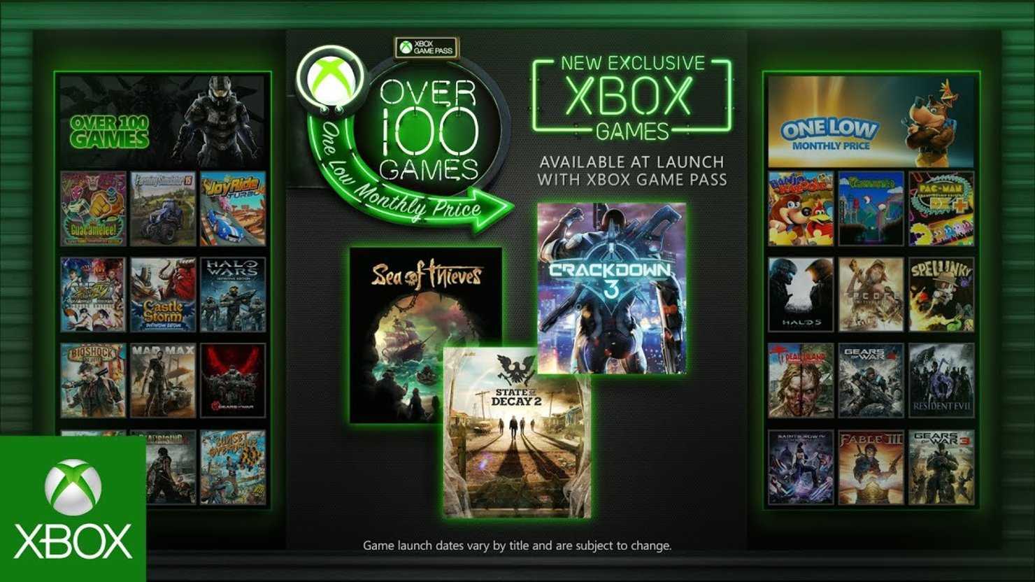 Общие xbox играми. Xbox игры. Игры на Xbox one. Xbox игры эксклюзивы. Игры Xbox one эксклюзивы.