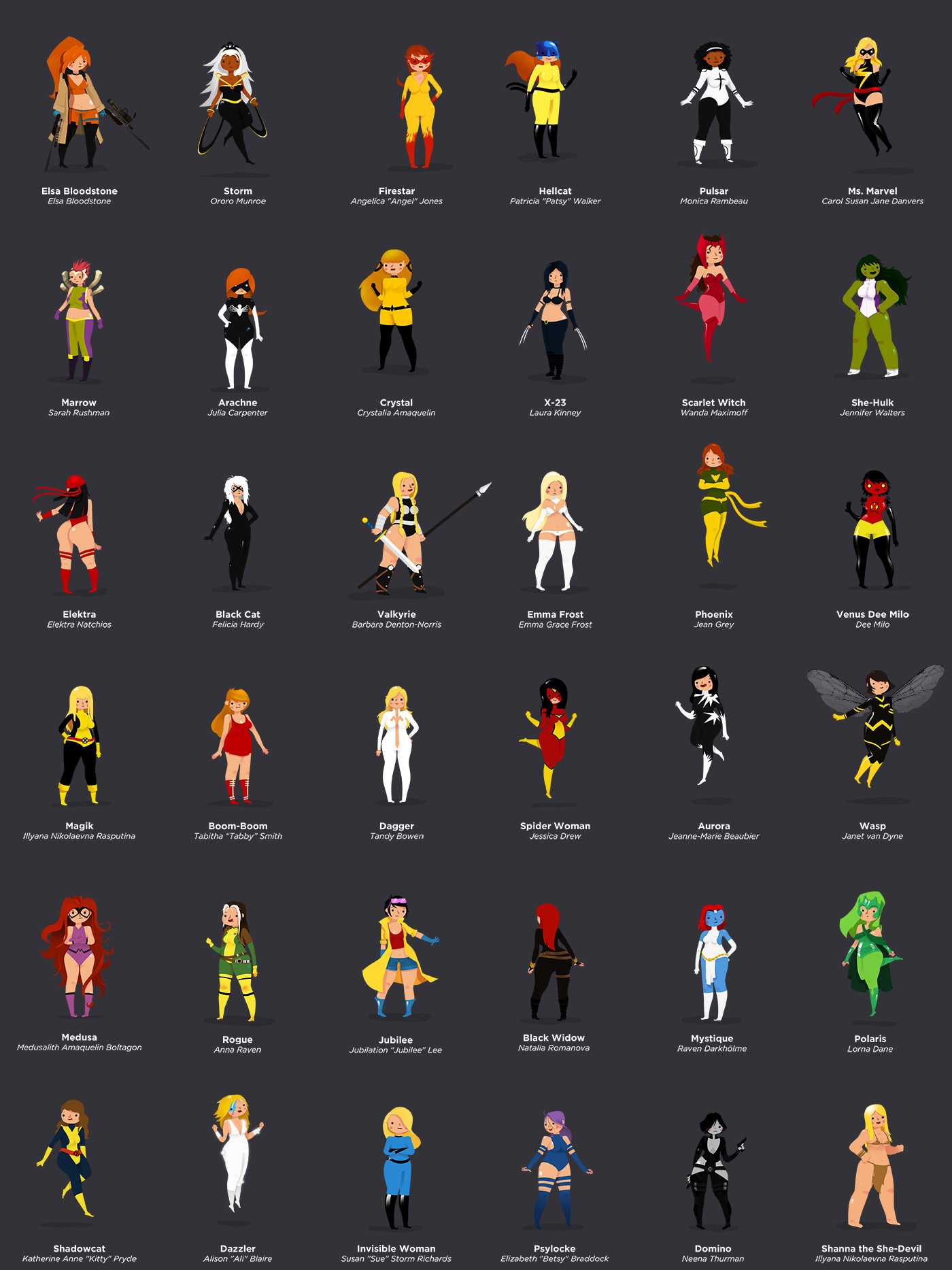 25 weird marvel cosplays (that put the originals to shame)