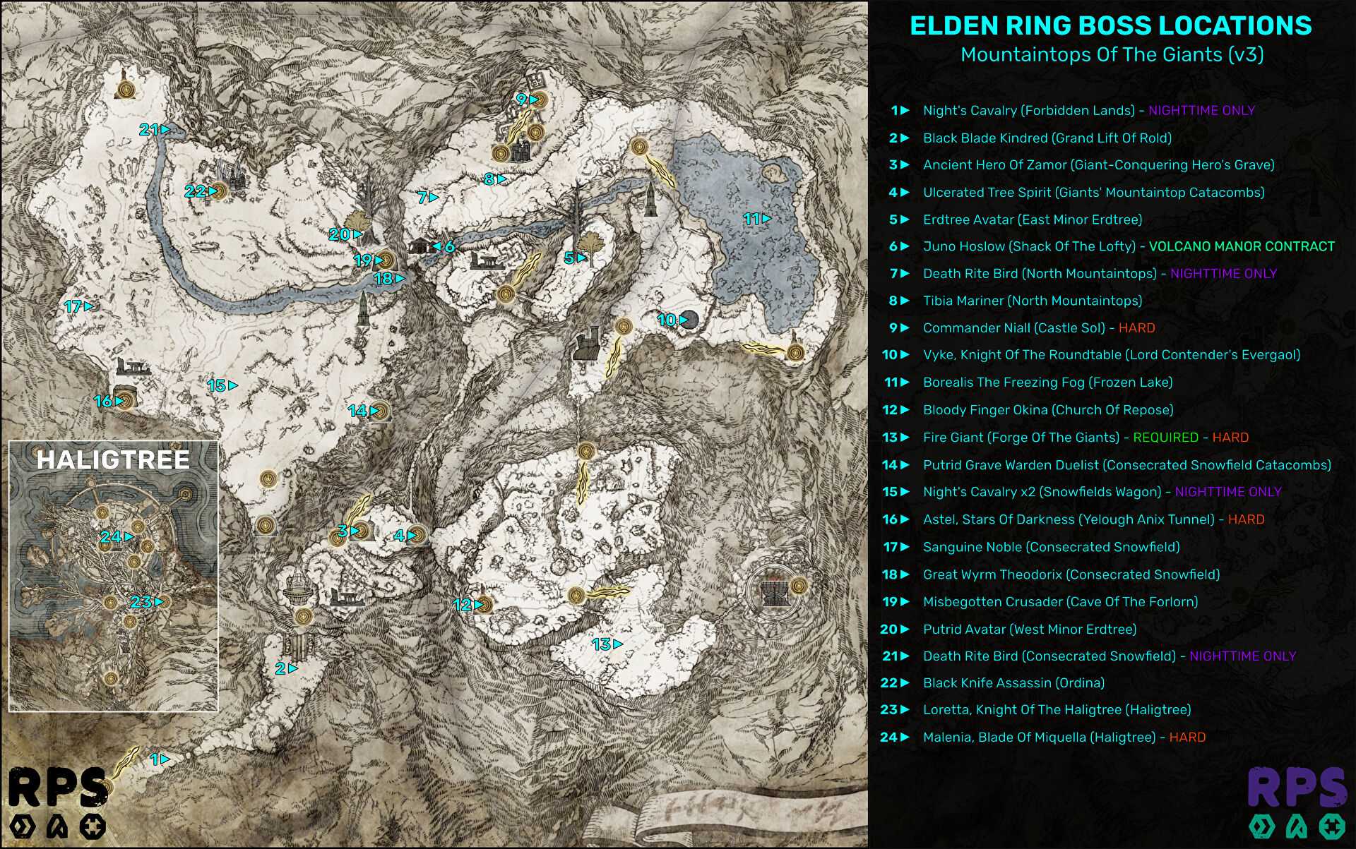 Расположение всех боссов в elden ring: карта локаций, где найти каждого босса в игре