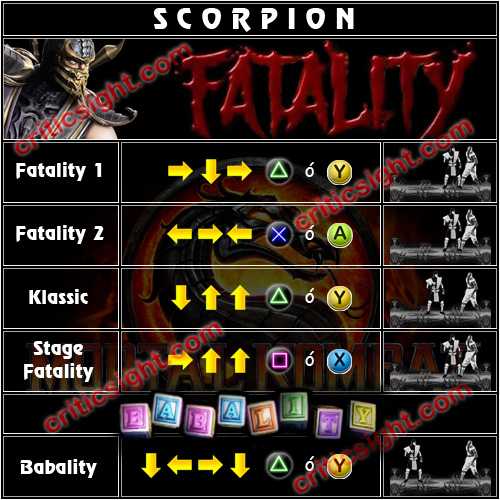 Как делать удары в мортал комбат. Фаталити скорпиона в Mortal Kombat 9. MK 9 комбинации фаталити. Xbox 360 Скорпион фаталити. Фаталити скорпиона мк9 Xbox.