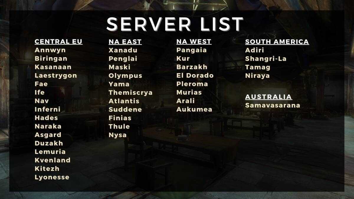 Список серверов